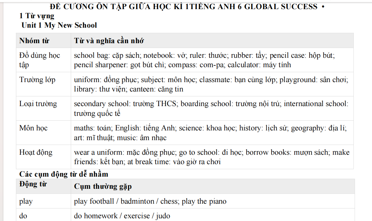ĐỀ CƯƠNG ÔN TẬP GIỮA KÌ 1 TIẾNG ANH 6 GLOBAL SUCCESS